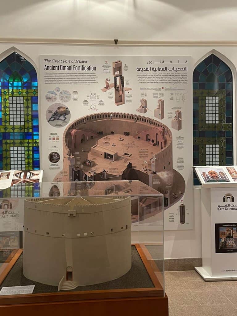 Bait Al Zubair museum model of a fort in Oman