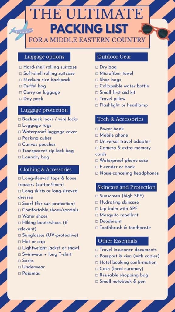 Packing list for a Middle Eastern country. Categories include Luggage options, Luggage protection, Clothing & Accessories, Outdoor gear, Tech & devices, Skincare, and Other essentials with detailed items under each.